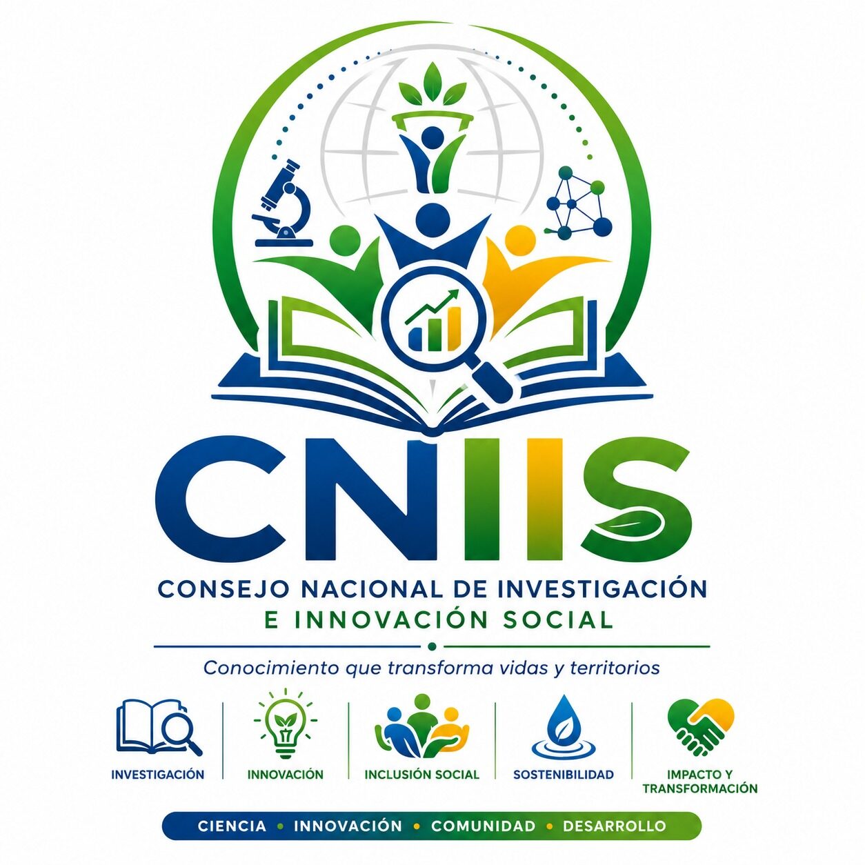 Identidad del Consejo Nacional de Investigación e Innovación Social, CNIIS